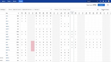 How to Create a Report (Server)