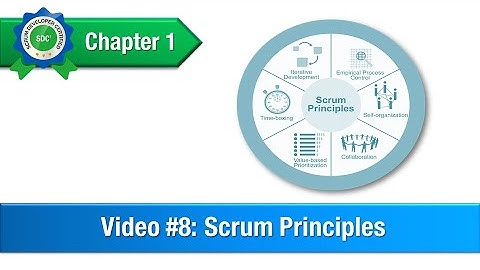 Scrum Principles