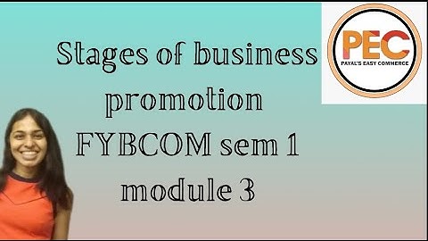 STAGES OF BUSINESS PROMOTION II  FYBCOM II SEM 1 II  MODULE 3