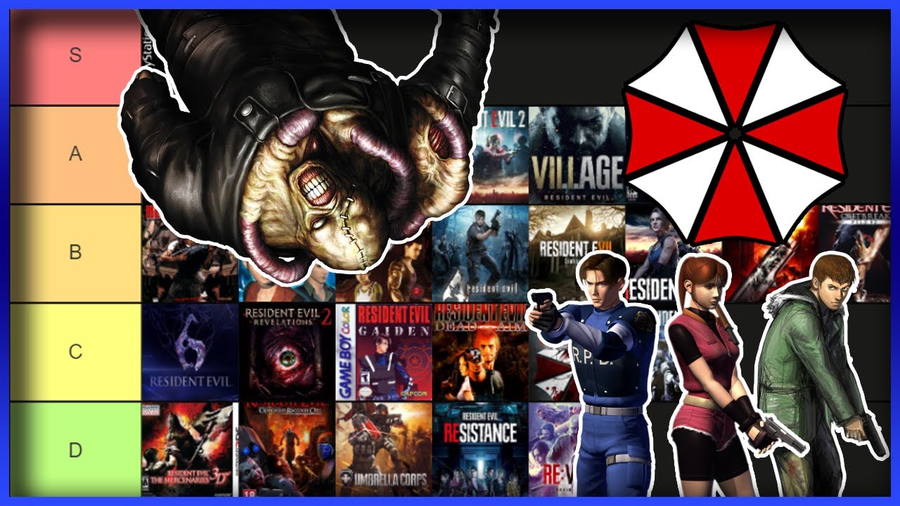 My new tierlist : r/residentevil