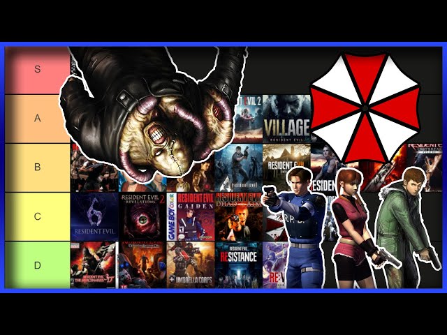 Ranking EVERY Resident Evil Game! (2022 EDITION) 