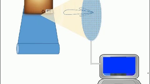 Synthetic Aperture Focusing (SAF)