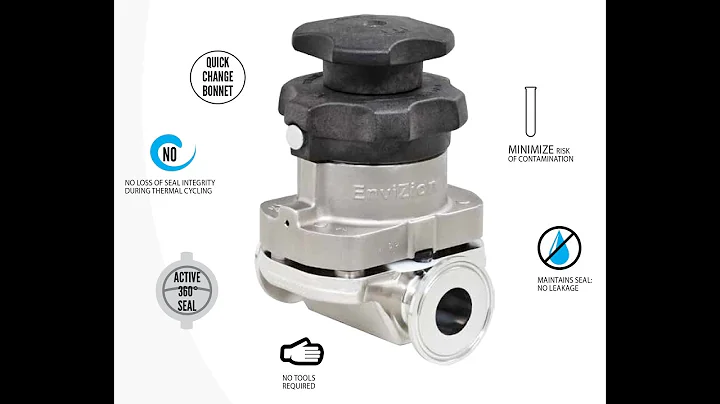 New Trends in Hygienic Diaphragm Valves that Improve Reliability - DayDayNews