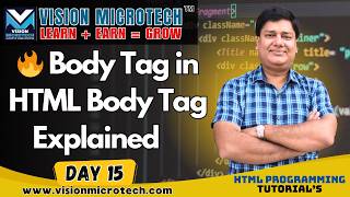Body Tag in HTML | HTML Body Tag Explained