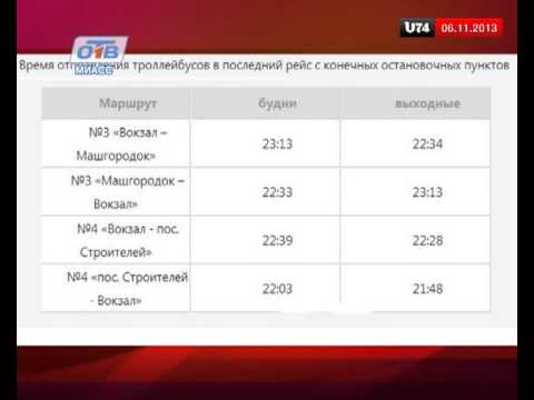 Троллейбусы вновь меняют расписание
