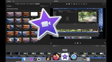 Adding watermark in the video clips created with iMovie.