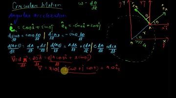 Circular Motion-Basic Theoretical Concepts