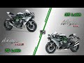 Difference btw H2 & H2R || Ninja H2 Vs Ninja H2R in Hindi