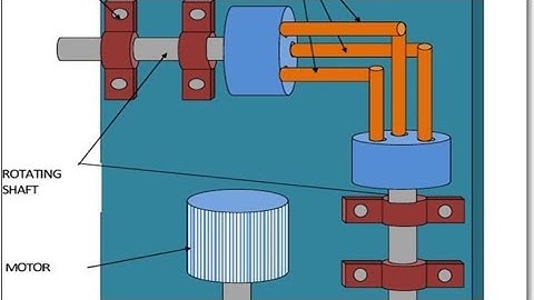 gearless transmission using elbow mechanism #mechanical #mechanicalengineering #new #ideas