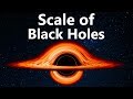 Black Holes and Domain Registration