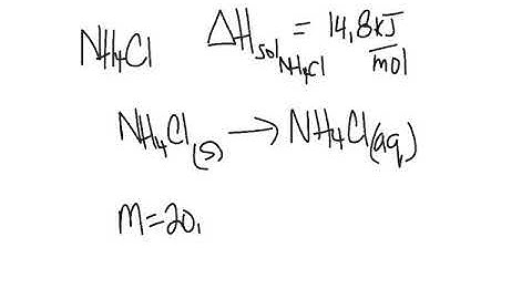representing enthalpy changes