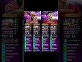 Bryan Mbeumo vs Benjamin Sesko Best Training #efootball2026 #mbeumo #sesko #benjaminsesko #bryan
