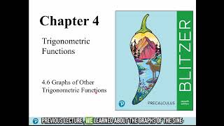 Ch4.6 Graphs of the Tangent Function
