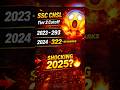 SSC CHSL Cutoff Shock 😳🔥  2025 = 330+ ? 💀#ssc #sscchsl #ssc2026  #ssc2025