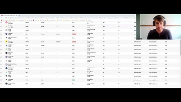 Getlatka for finding funded SaaS companies.