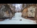 Кравцовские водопады январь 2022