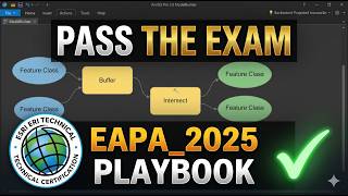 Pass the Esri ArcGIS Pro Associate Exam on Your First Try! Here's the Ultimate Playbook!