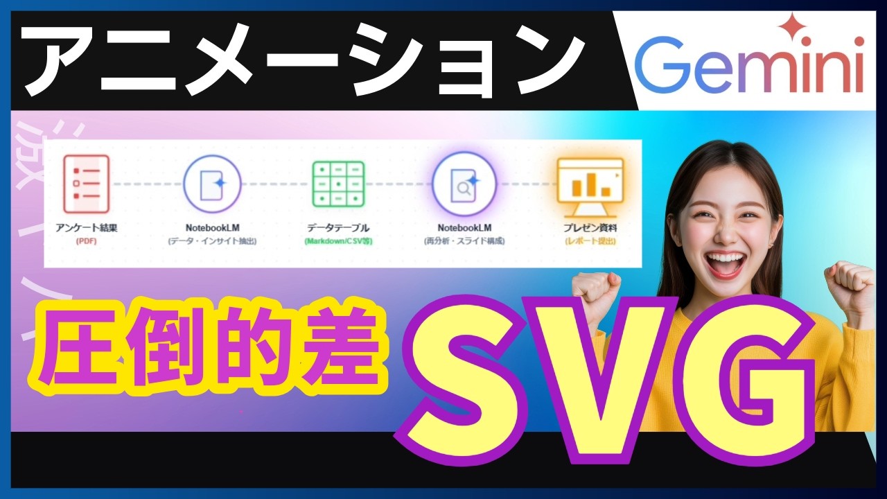 【ノーコード】Gemini 3.1で作るビジネスモデル・アニメーション。最新SVG機能で差をつける - YouTube