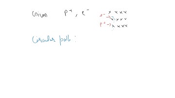 "A proton and an electron travelling along parallel paths enter a reion of uniform magnetic field, …