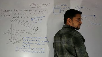 GATE 2007 (ME) SOM Question