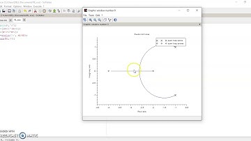 Plotting root locus of given transfer function using scilab