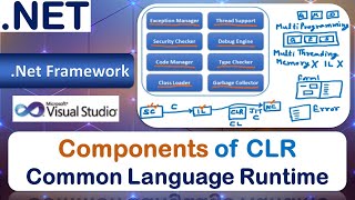 Components of CLR | Common Language Runtime | CLR Architecture Components | .Net Framework