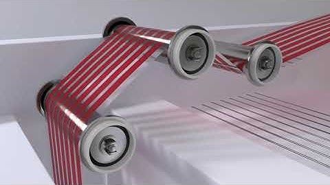 Quantum dots technology in action