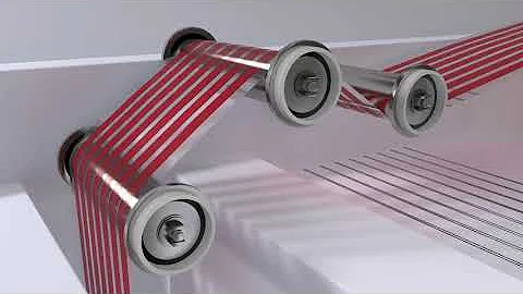 Quantum dots technology in action