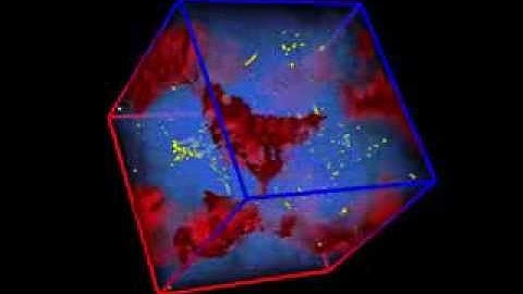 Reionization of the Universe