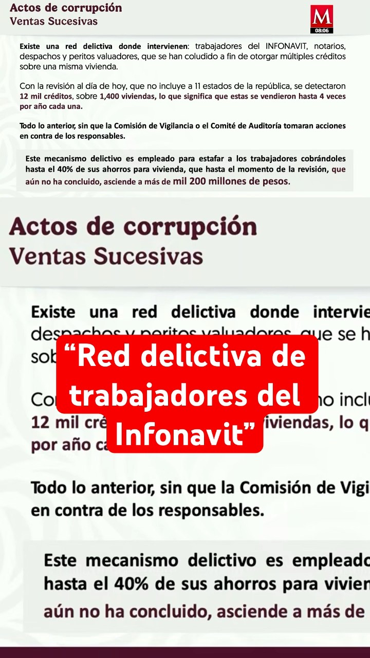 Infonavit denuncia corrupción por múltiples préstamos sobre una misma propiedad #hsorts