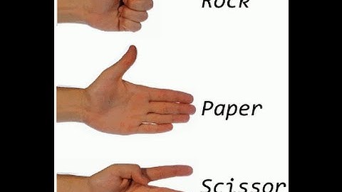 Programming a Simple Rock Paper Scissors Game in Eclipse Part 1