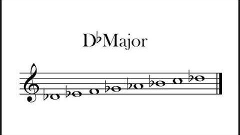 Db Major Scale