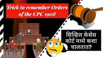 Easy trick to remember Orders of the CPC 1908 ! Order I to X ! Part-1
