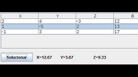 Ecuaciones Lineales 3x3 con Java