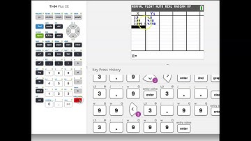 AP Calc 1.Ch 1.Section 1-2.Finding Limits Graphically & Nume