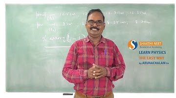 Physics - Units and Measurements Errors Part 2