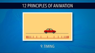 12 Principles of Animation; 09 Timing