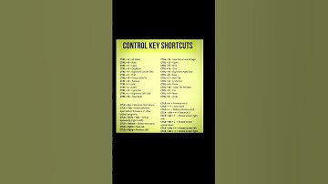 🚀 "Work smarter, not harder! 💻🔥 Master these CTRL shortcuts & save hours daily ⏳"#ytshorts
