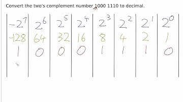 Week 9 - Part 8: Two