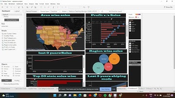 capstone project by board infinity