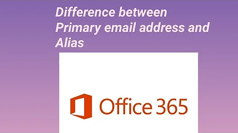 How to add email alias address to a user in office 365 | What is alias in office 365 & how to set up