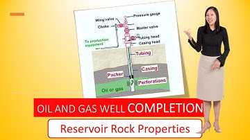 Oil and Gas Well Completion | Reservoir Rock Properties.