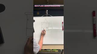 SLING LOADING - basic tutorial 