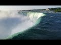 Visiting Niagara Falls In Ontario Canada