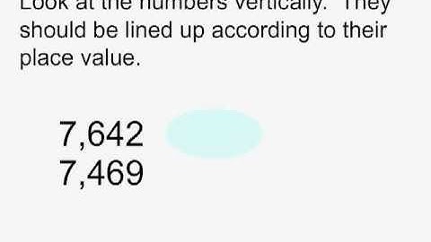 MathNook Tutorial - Compare Whole Numbers