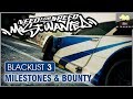 NFS Most Wanted Blacklist 3 Milestones Bounty