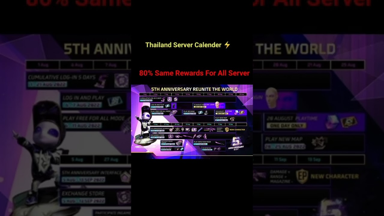 Free Fire 🔥 5th Anniversary Calendar 🤩|