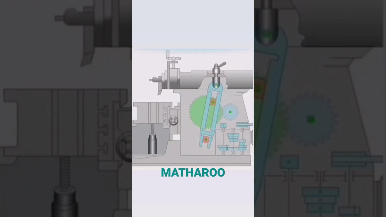 shaper machine # animation # designs # machinery