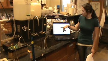 Soil pressure head with tensiometers.wmv