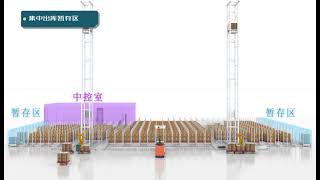 KINGMORE - FOUR WAY SHUTTLE RACK SYSTEM
